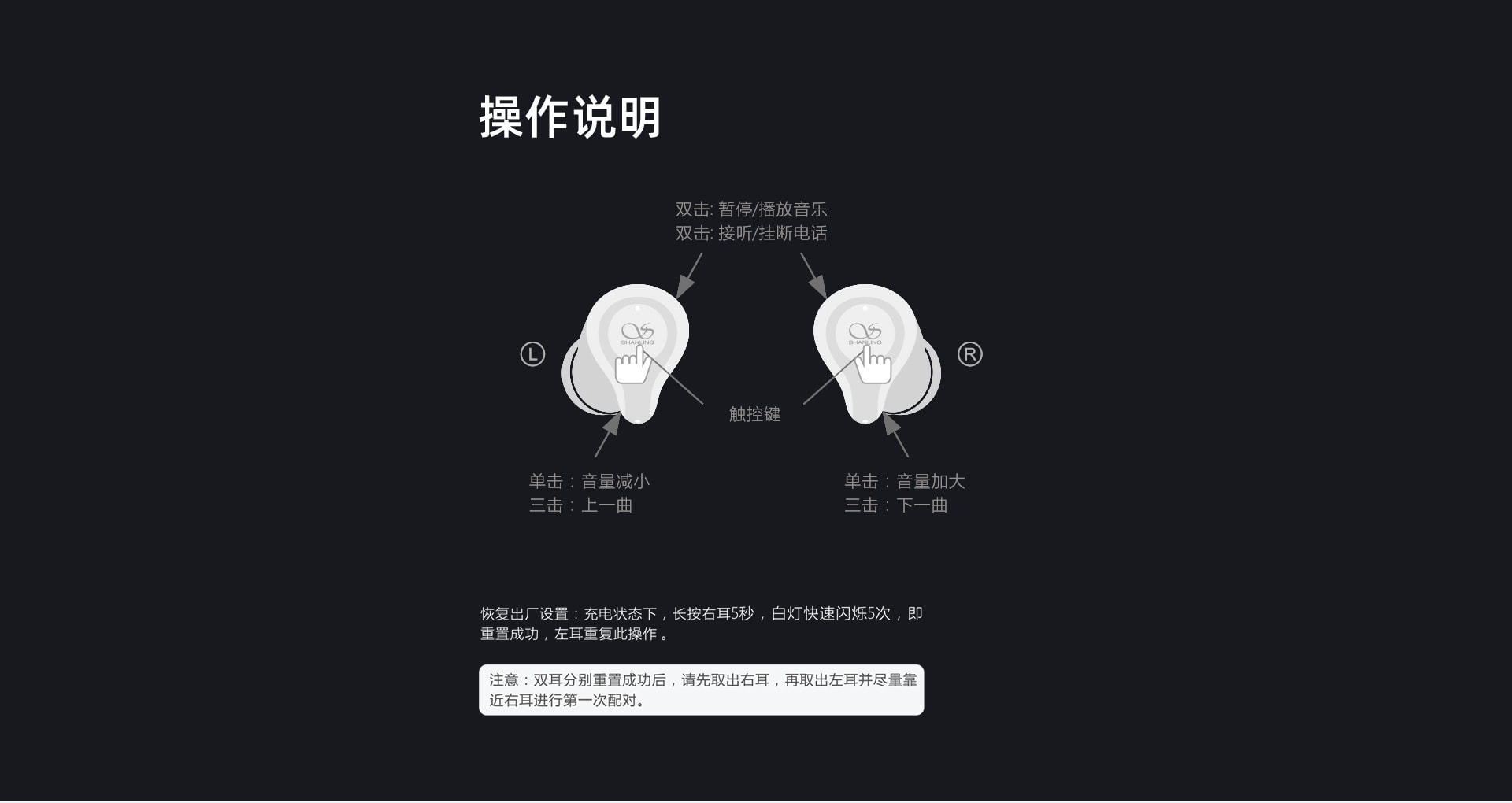 MTW300 真无线蓝牙耳机