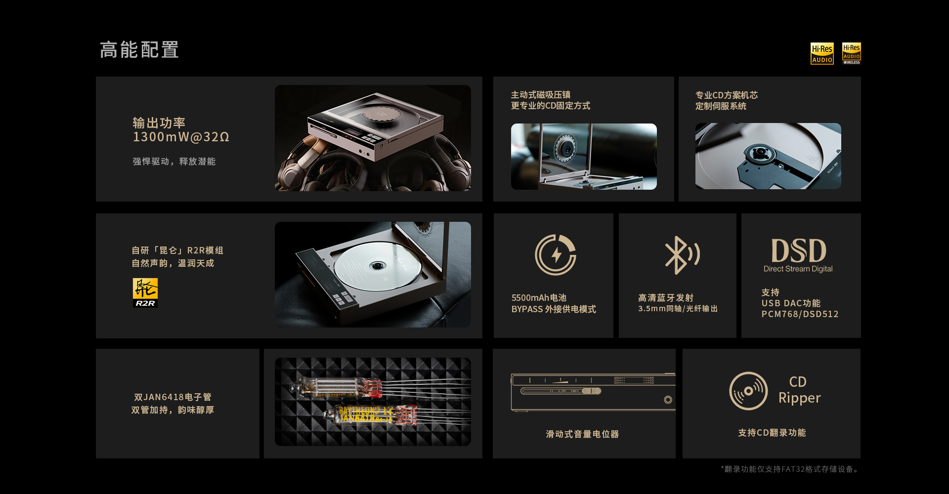 EC Zero T MAX