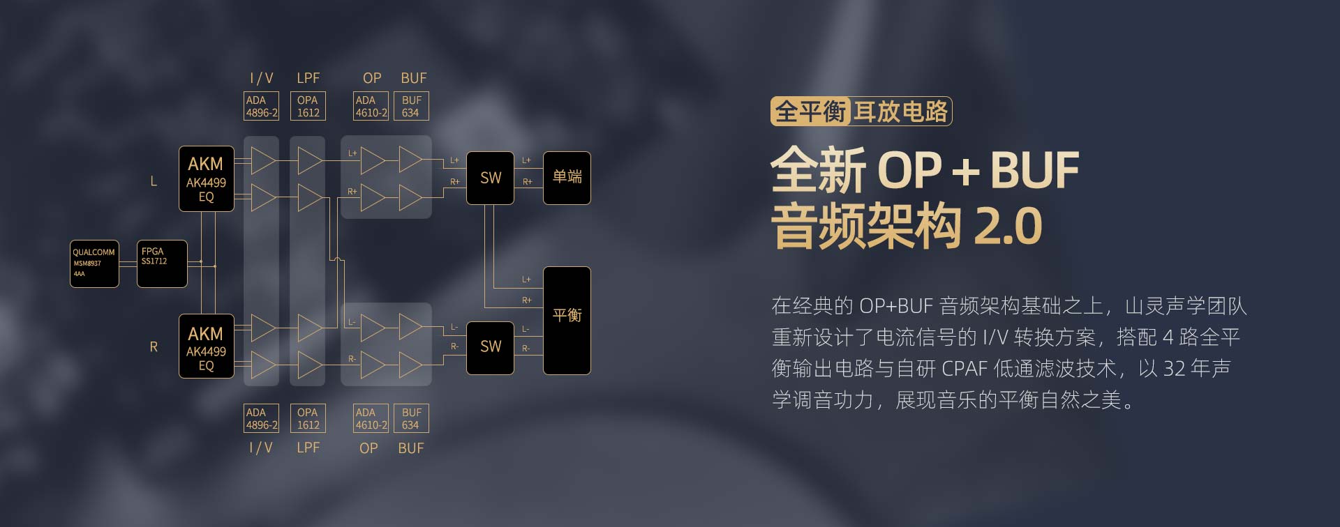 M8 安卓无损音乐播放器