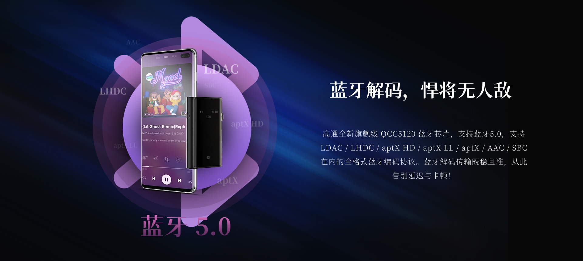 UP5 旗舰级蓝牙解码耳放