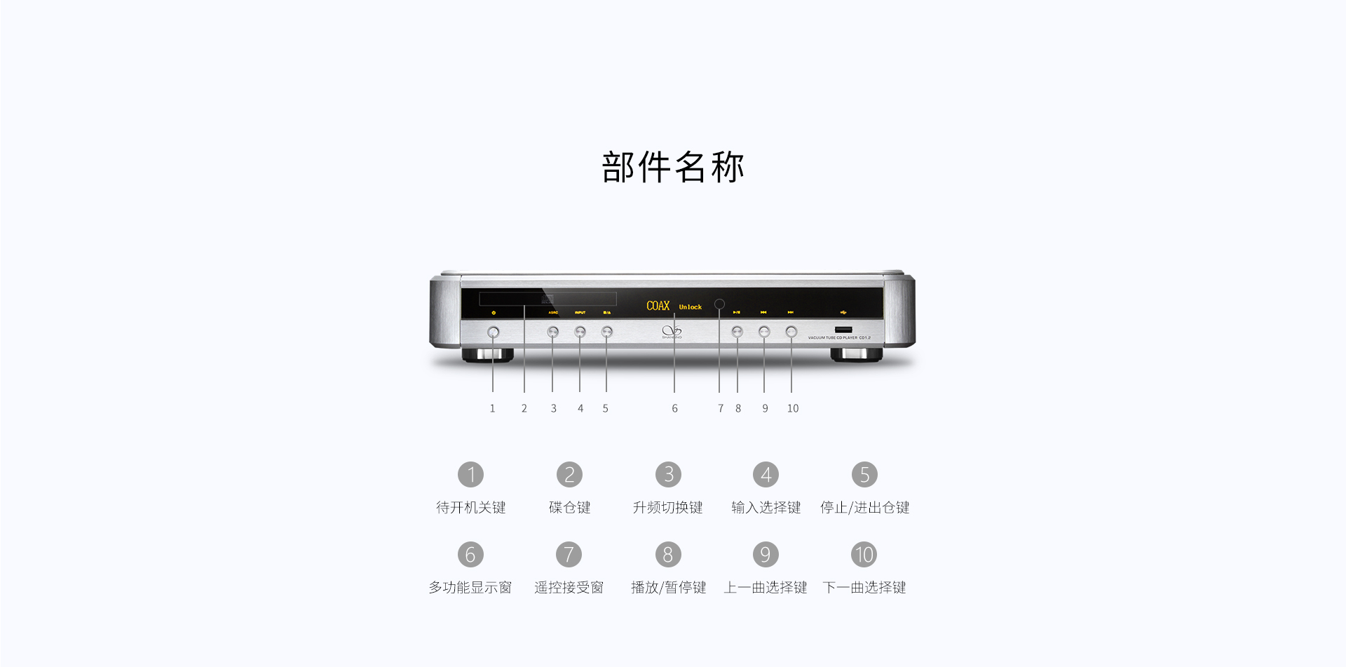 CD1.2