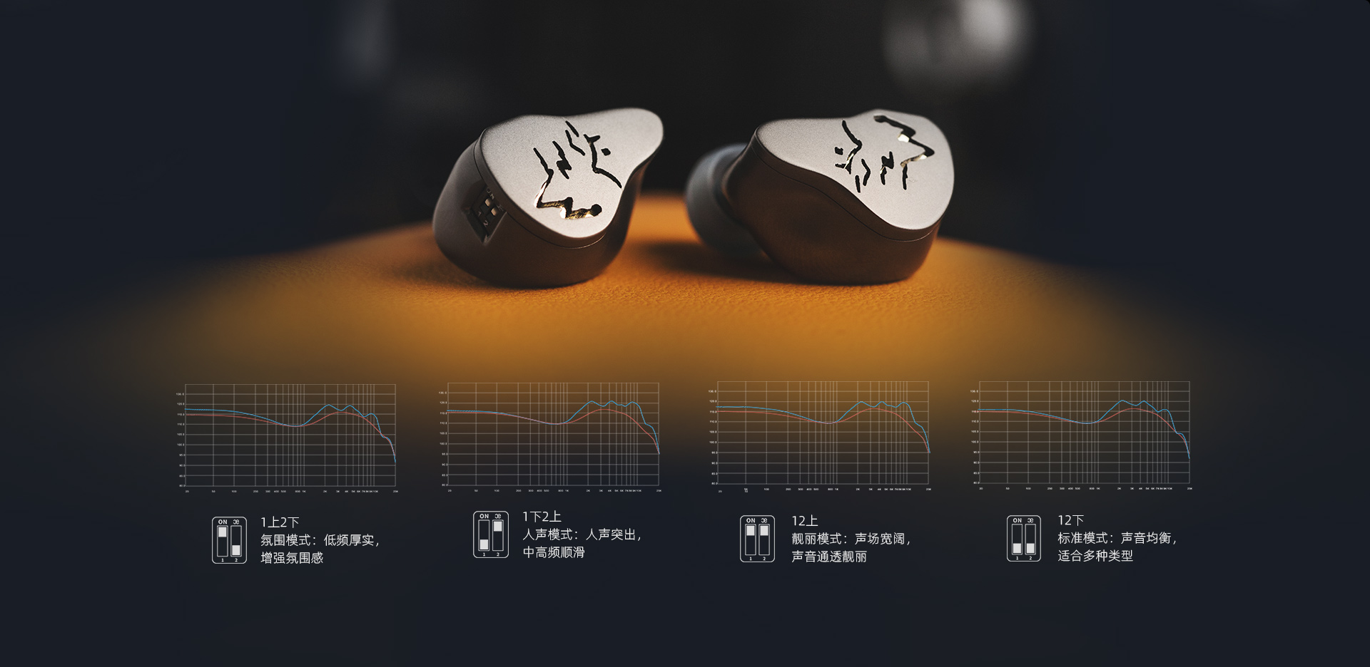ME900 两圈六铁入耳式HiFi耳机