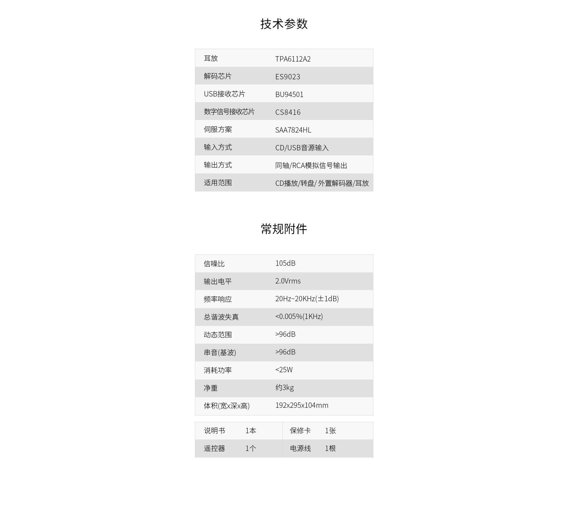 EC2C