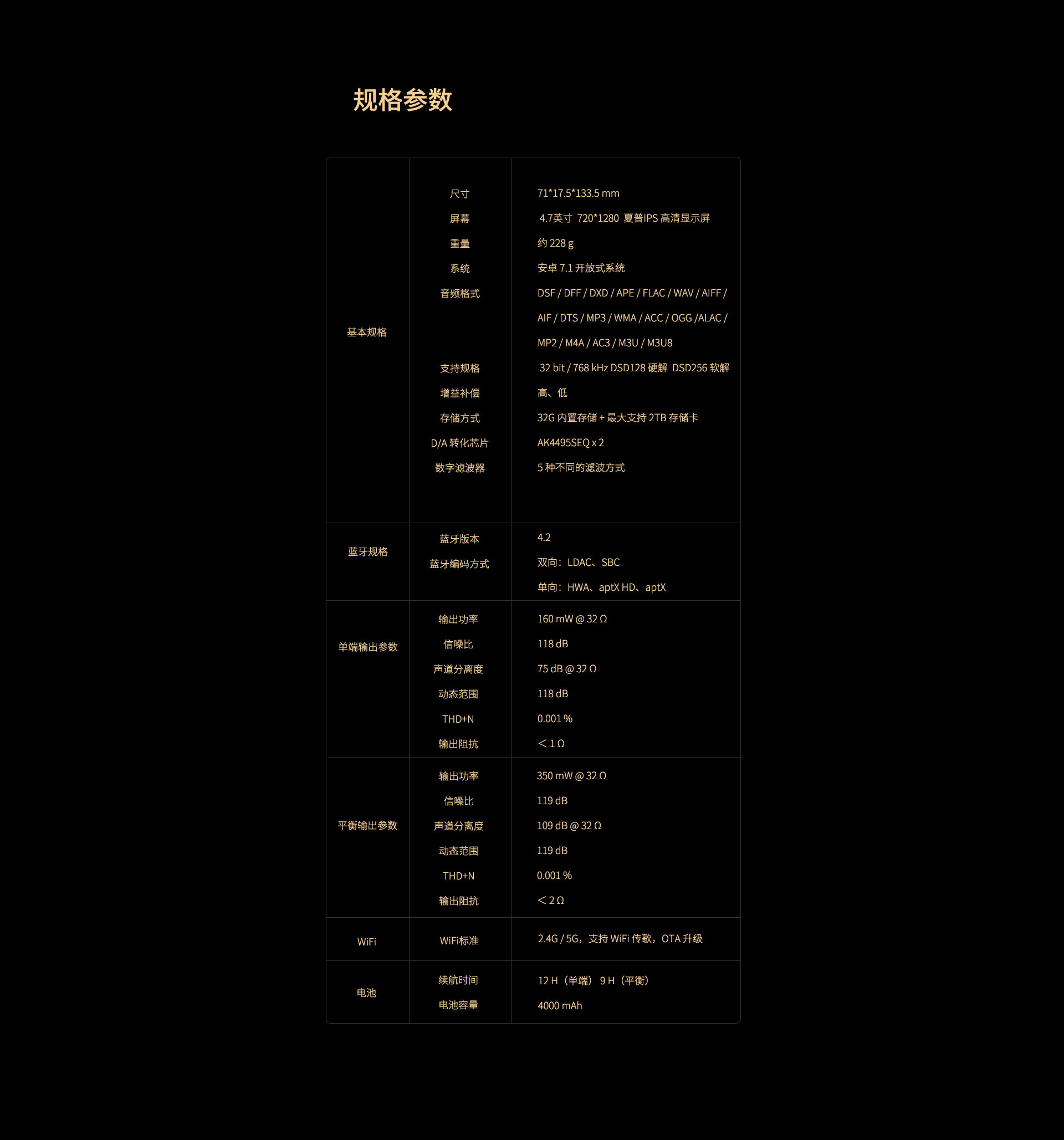 M6 安卓无损音乐播放器