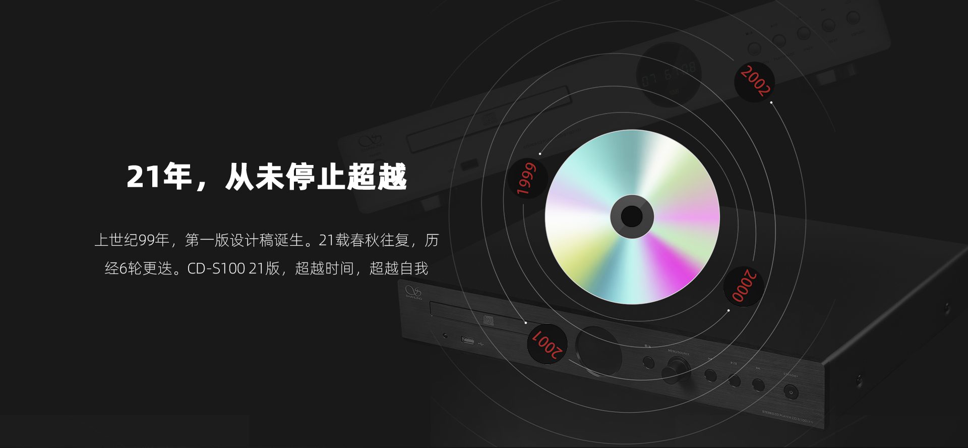 CD-S100(21)