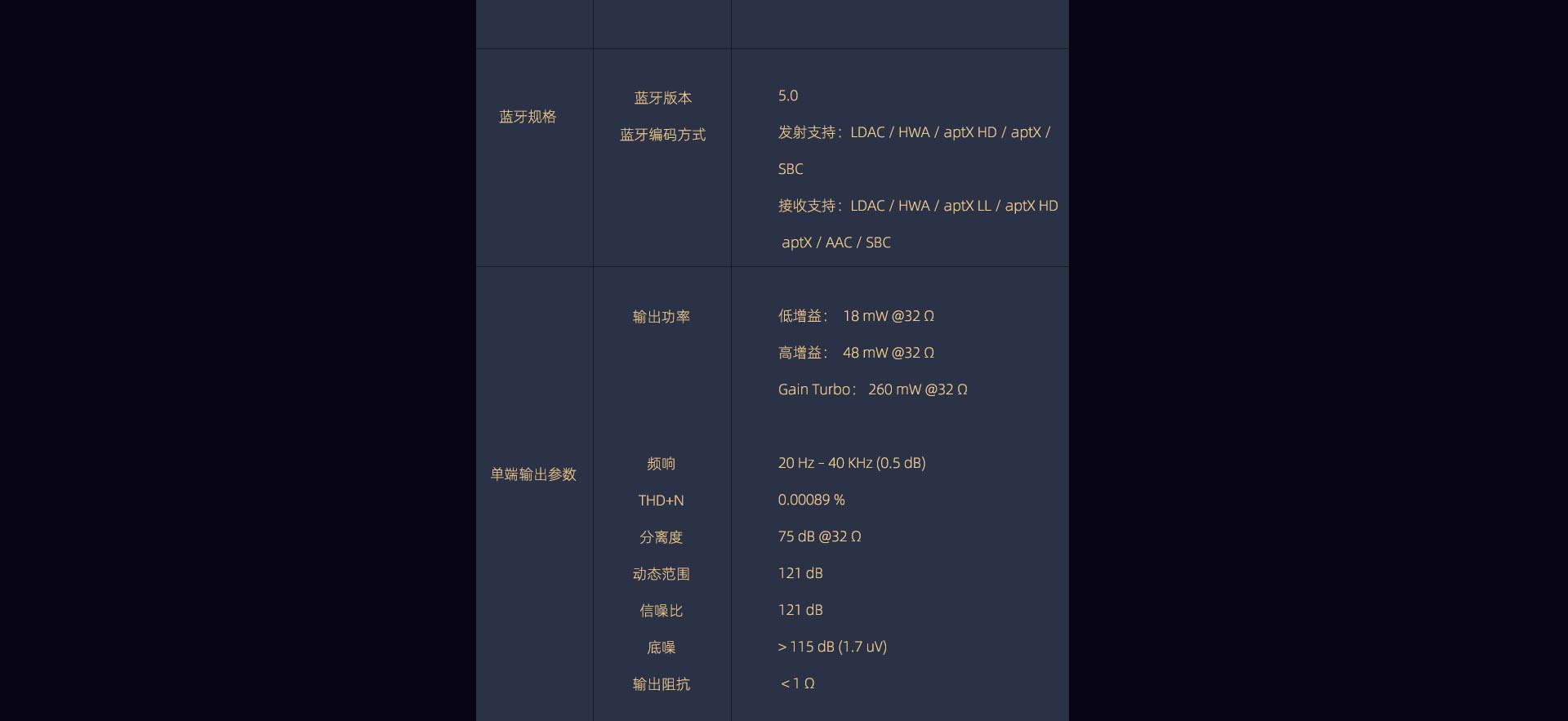 M8 安卓无损音乐播放器