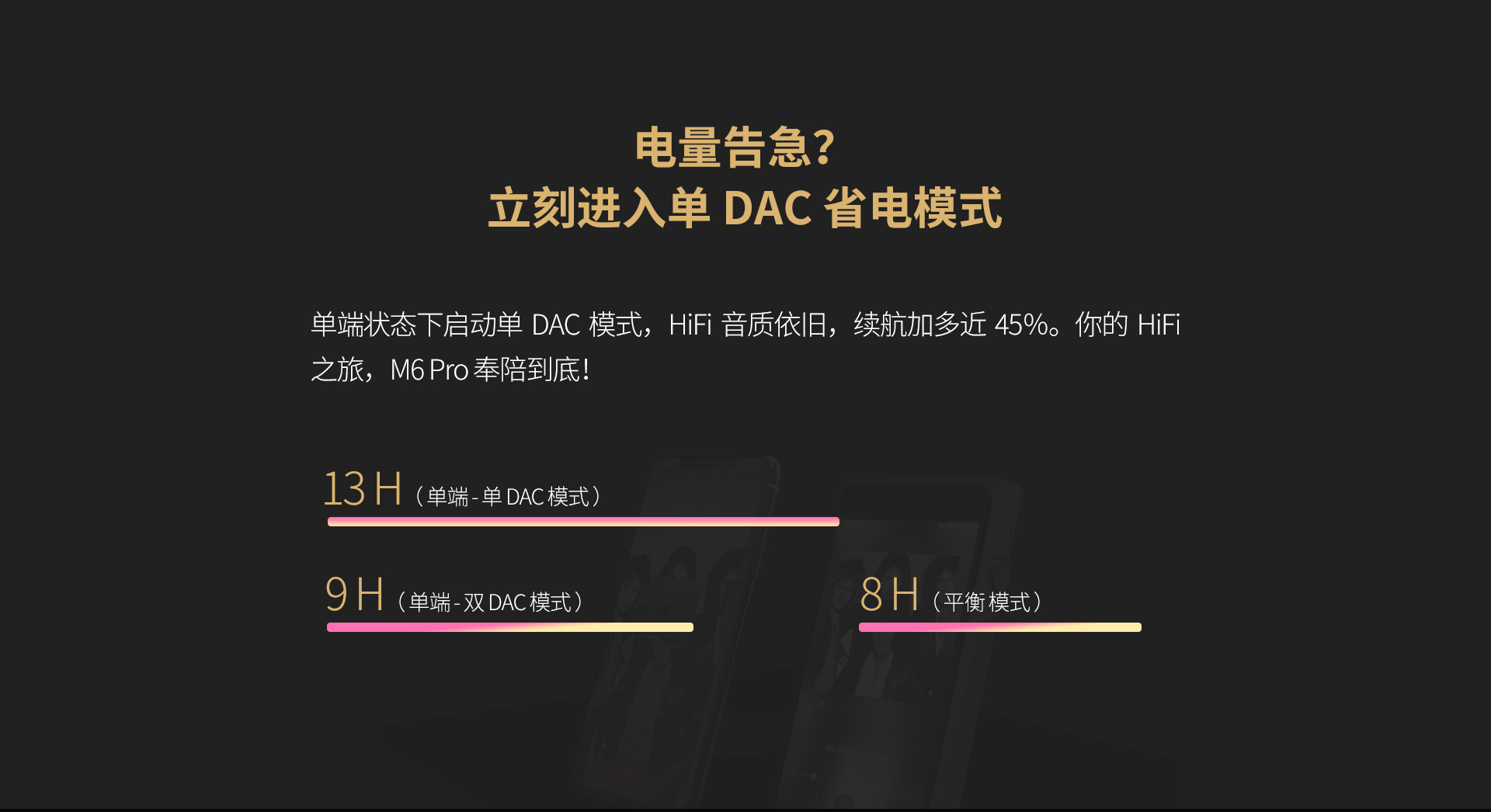 M6 Pro 安卓无损音乐播放器