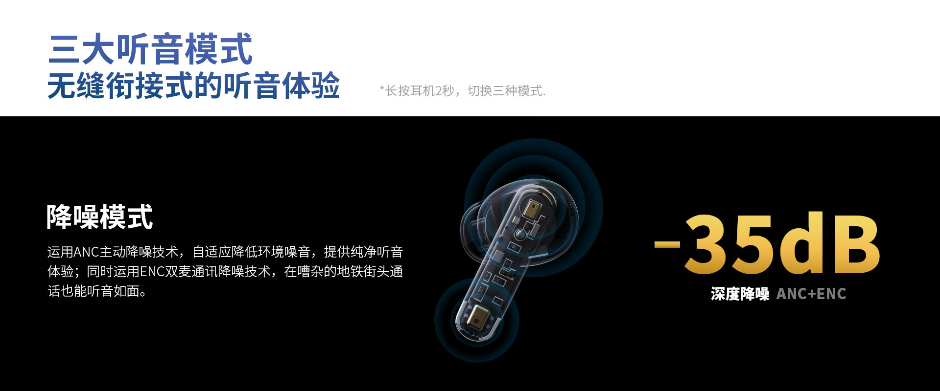 MTW60真无线HiFi耳机