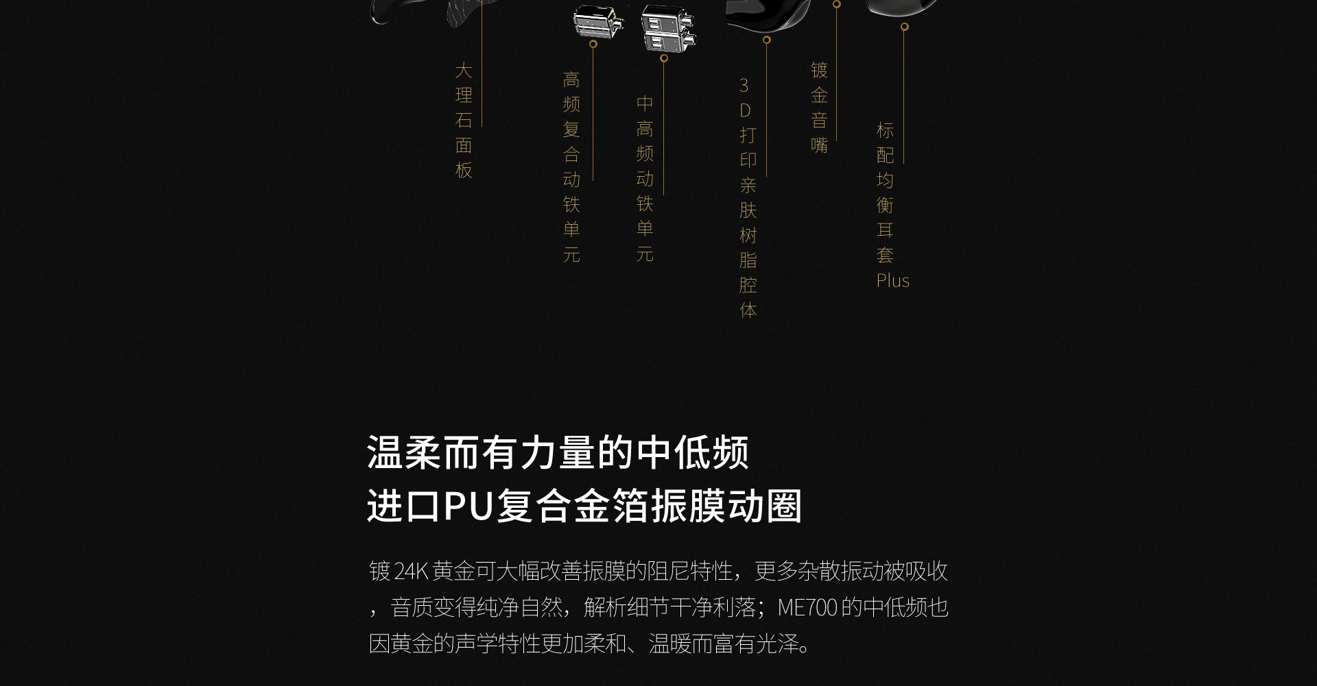 ME700入耳式HiFi耳机