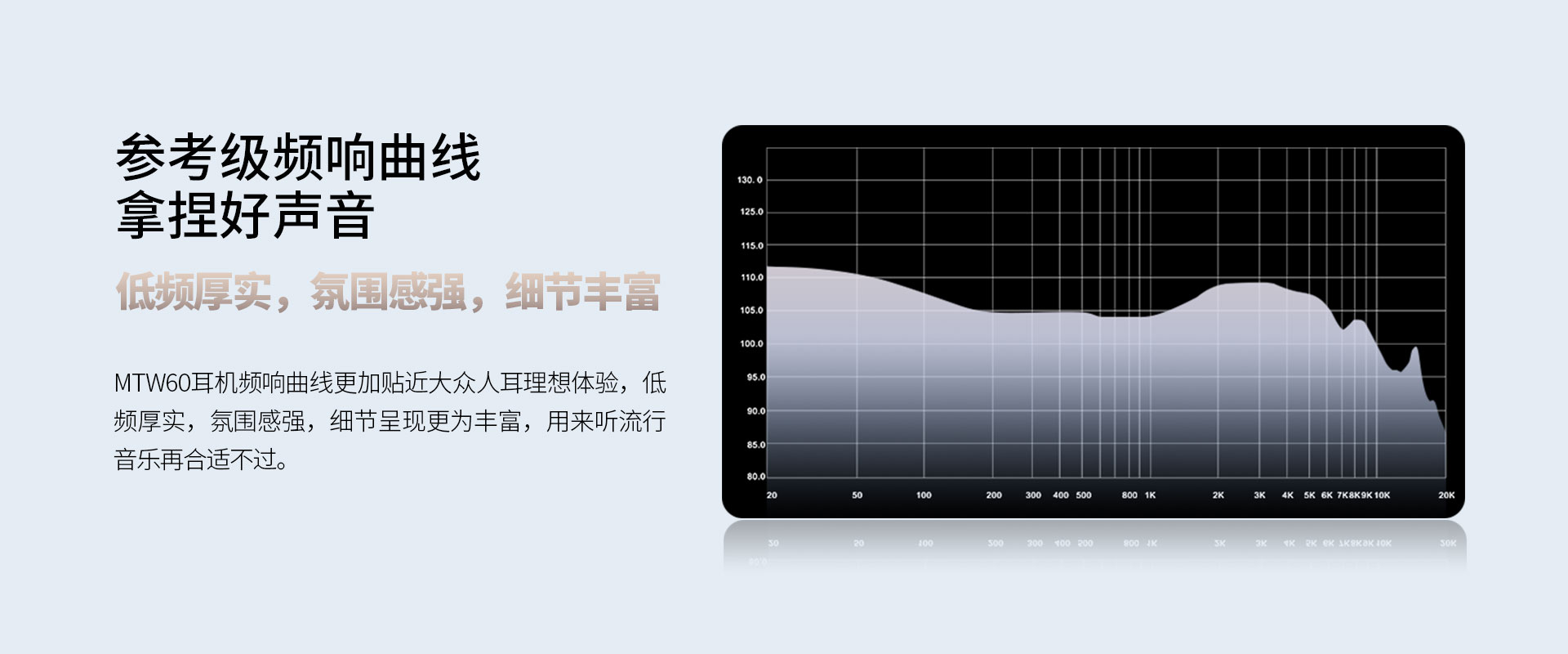MTW60真无线HiFi耳机