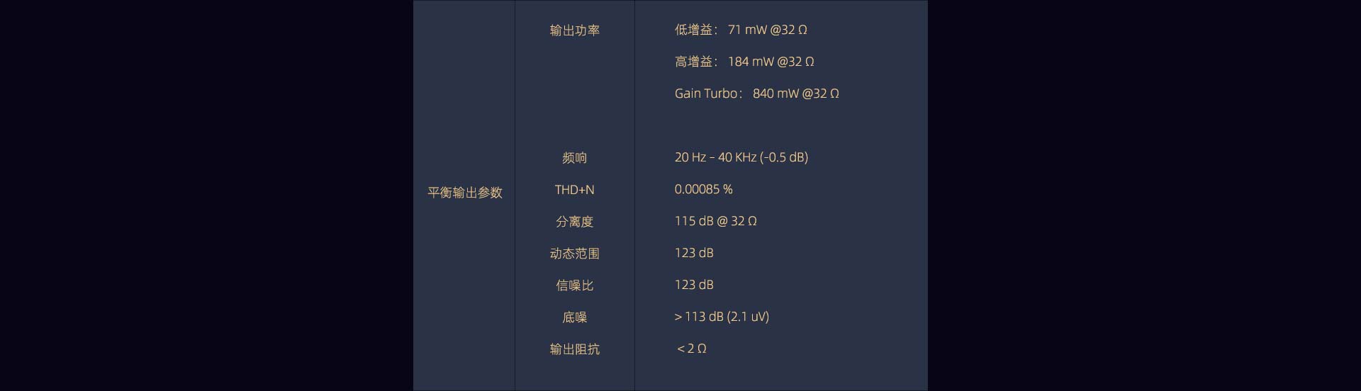 M8 安卓无损音乐播放器