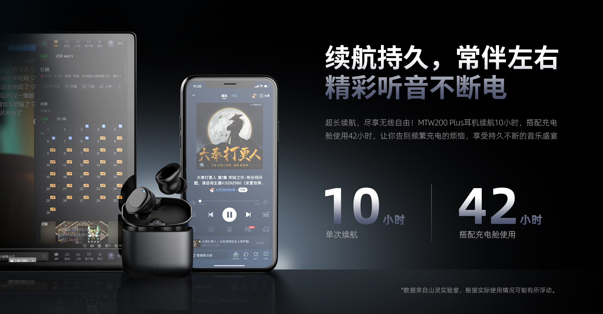 MTW200 Plus 真无线HiFi耳机