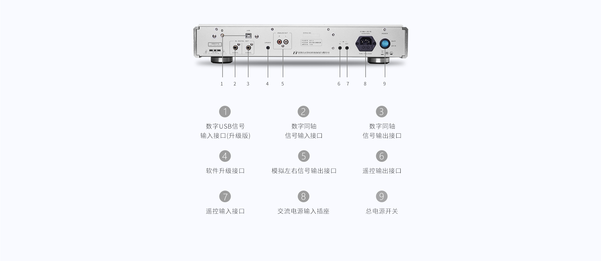 CD1.2