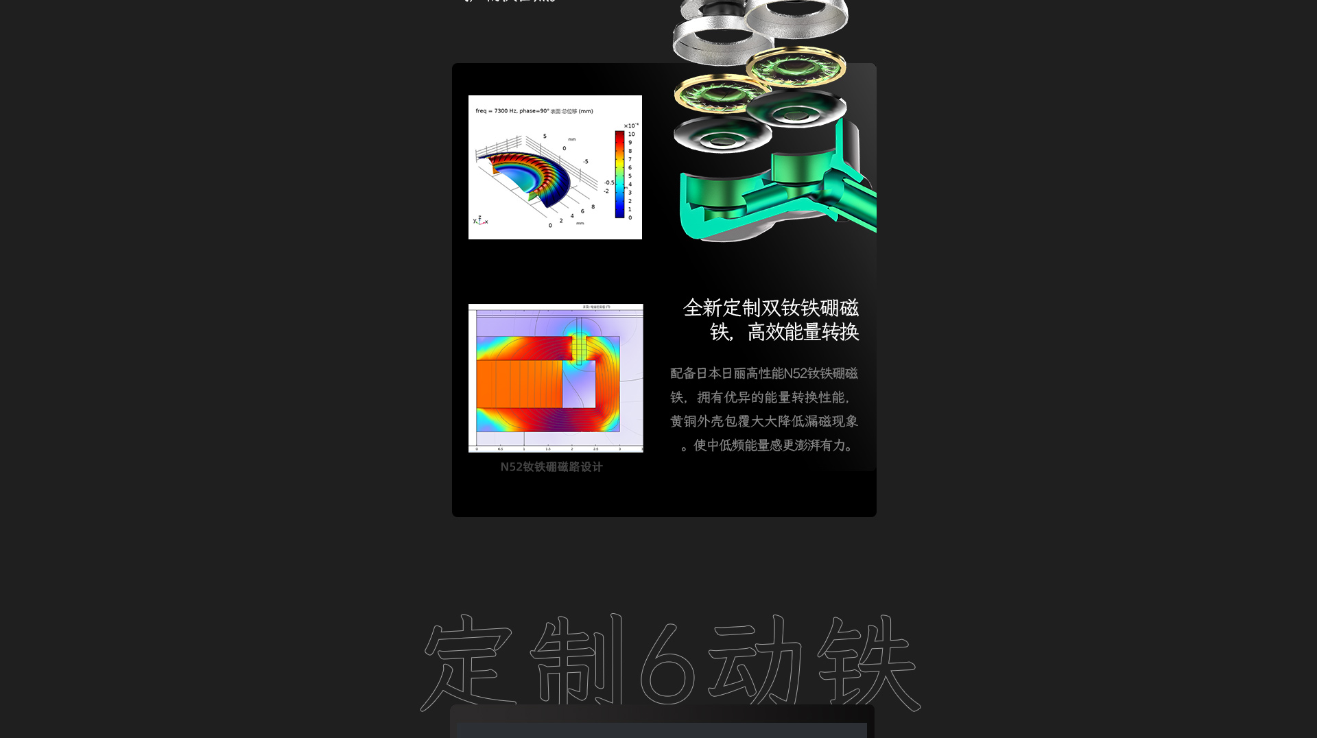 ME900 两圈六铁入耳式HiFi耳机