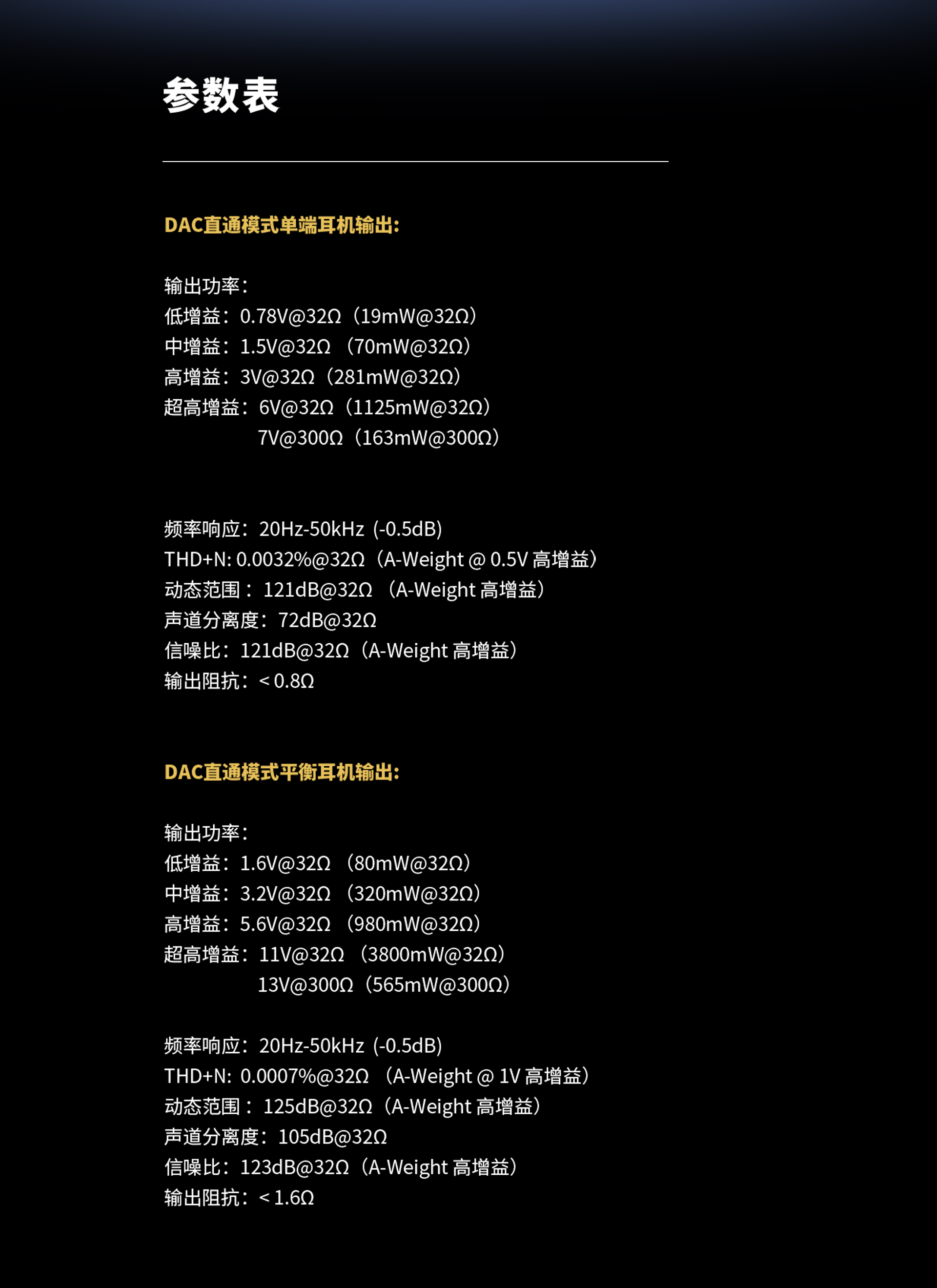M30模块化流媒体播放器