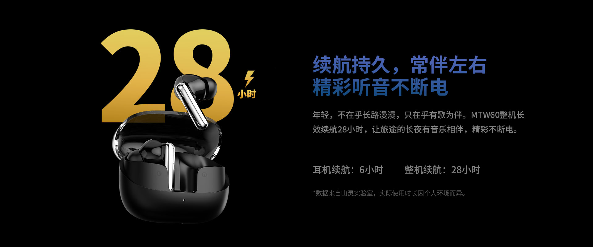 MTW60真无线HiFi耳机