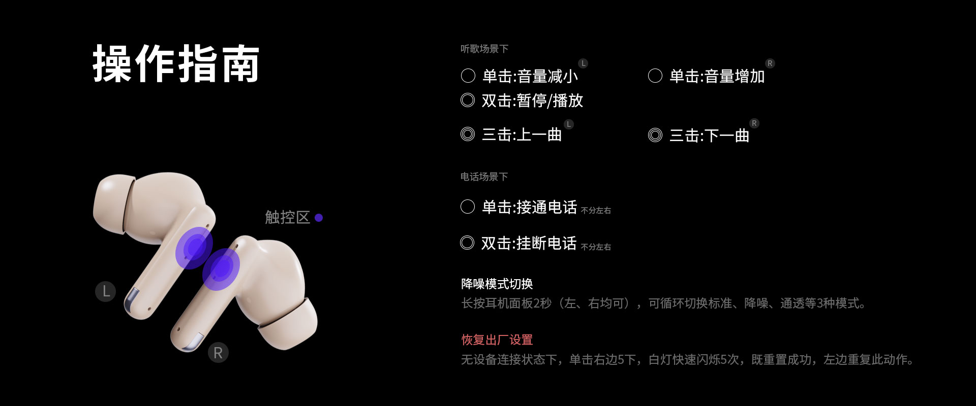 MTW60真无线HiFi耳机