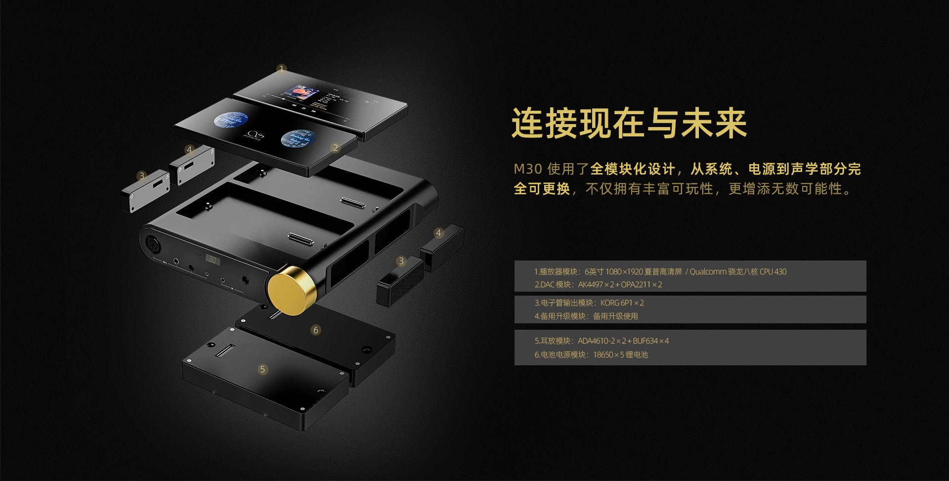 M30模块化流媒体播放器