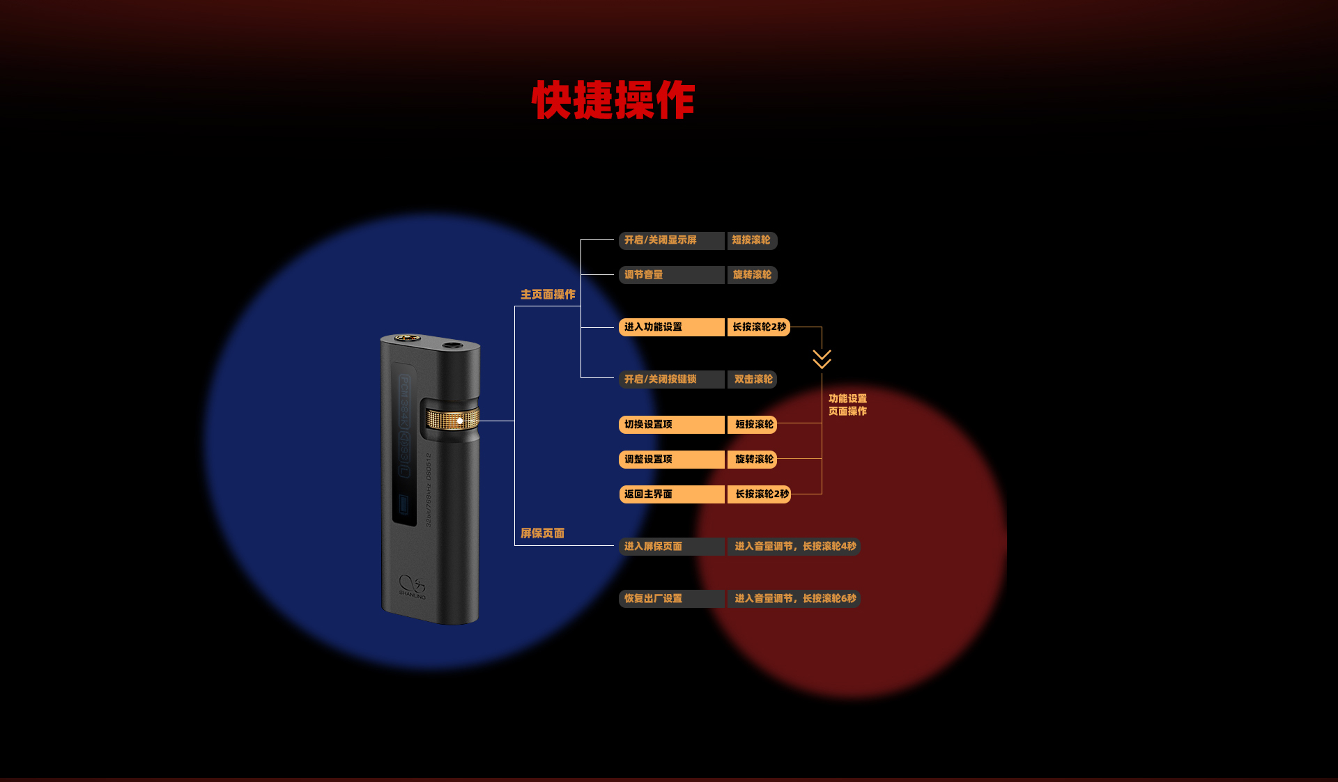 UA5 便携耳放