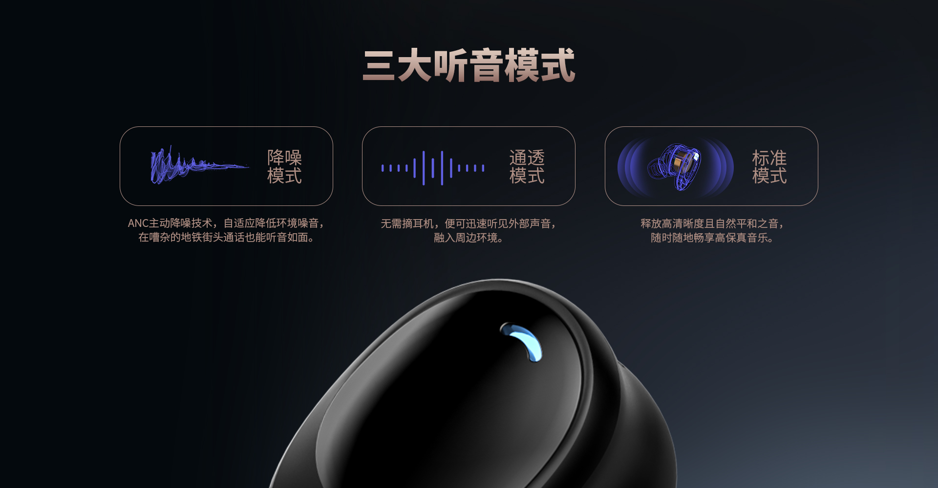 MTW200 Plus 真无线HiFi耳机