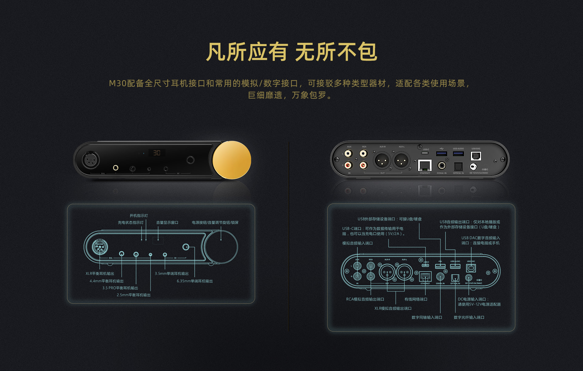 M30模块化流媒体播放器