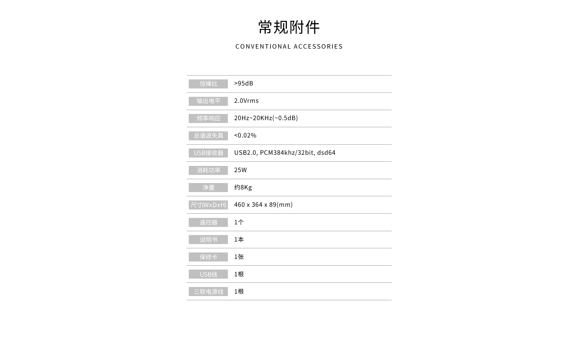 CD1.2A