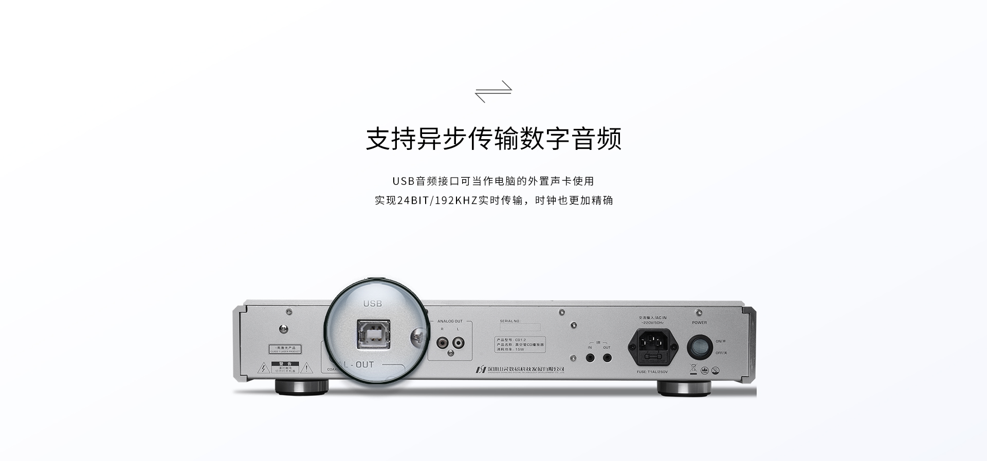 CD1.2