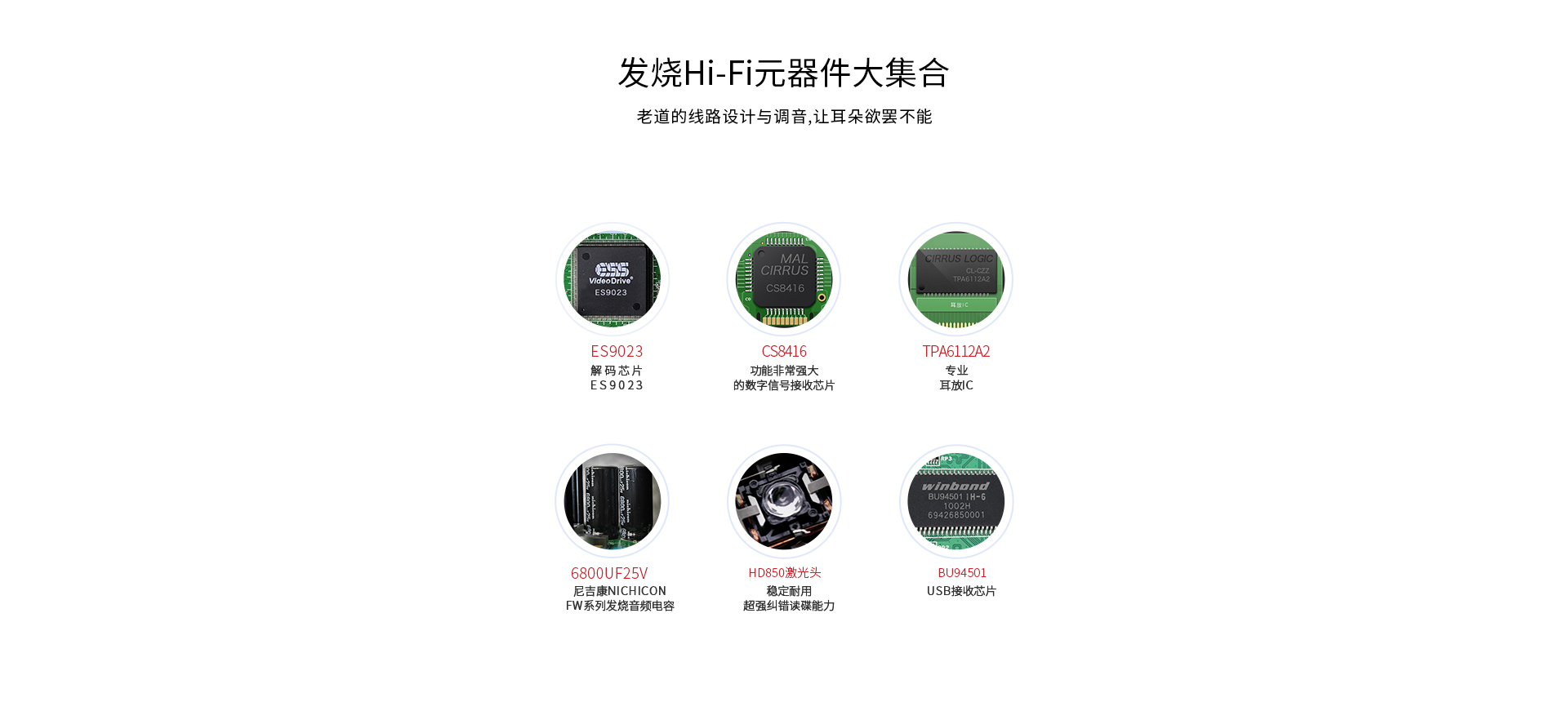 EC2C
