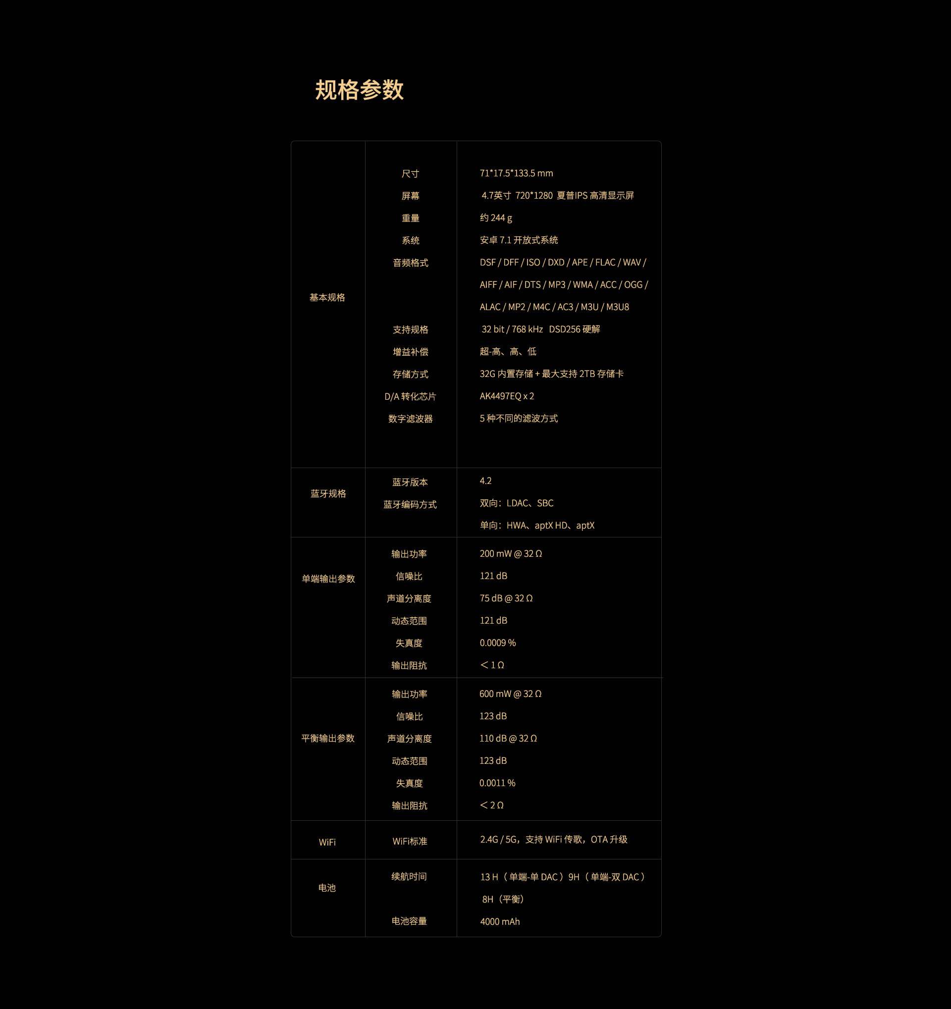 M6 Pro 安卓无损音乐播放器