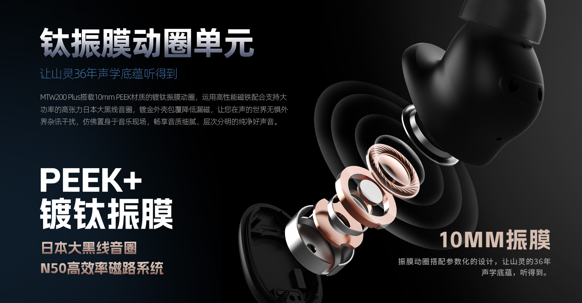 MTW200 Plus 真无线HiFi耳机