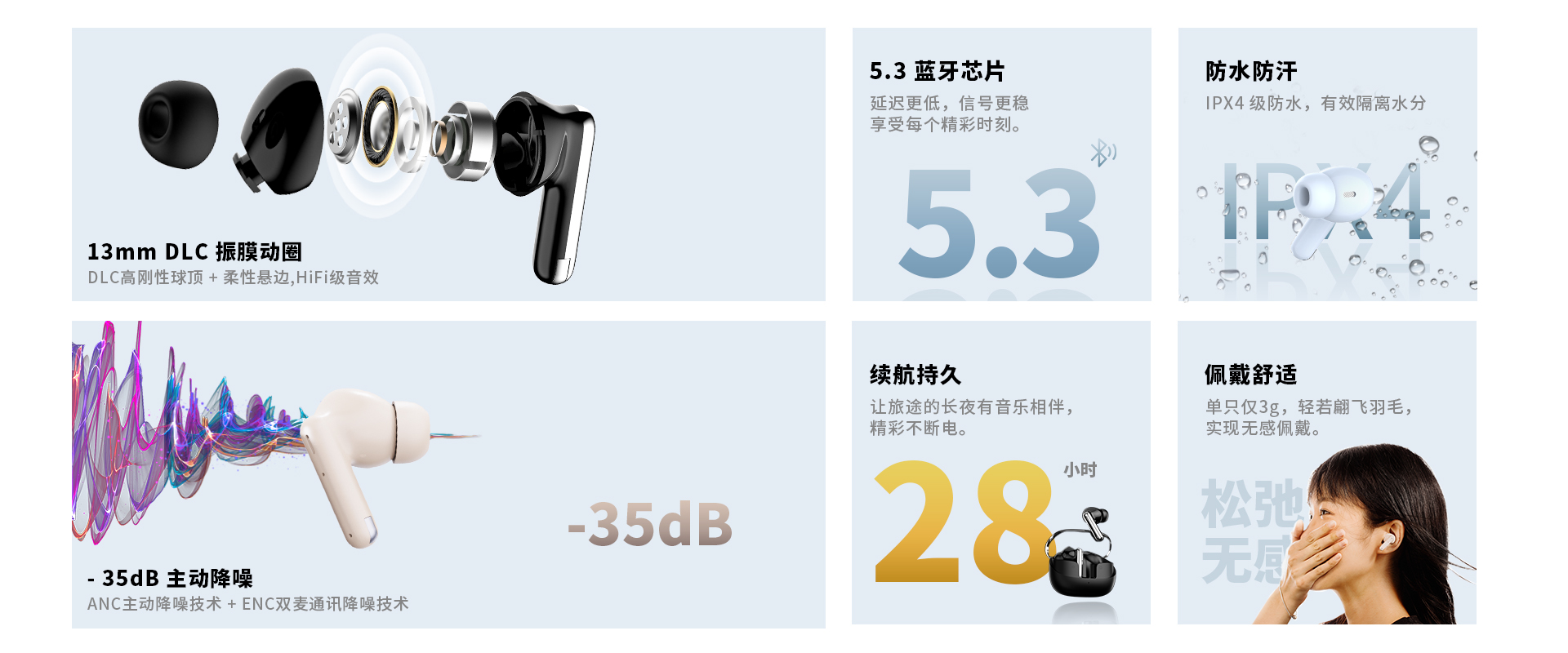 MTW60真无线HiFi耳机
