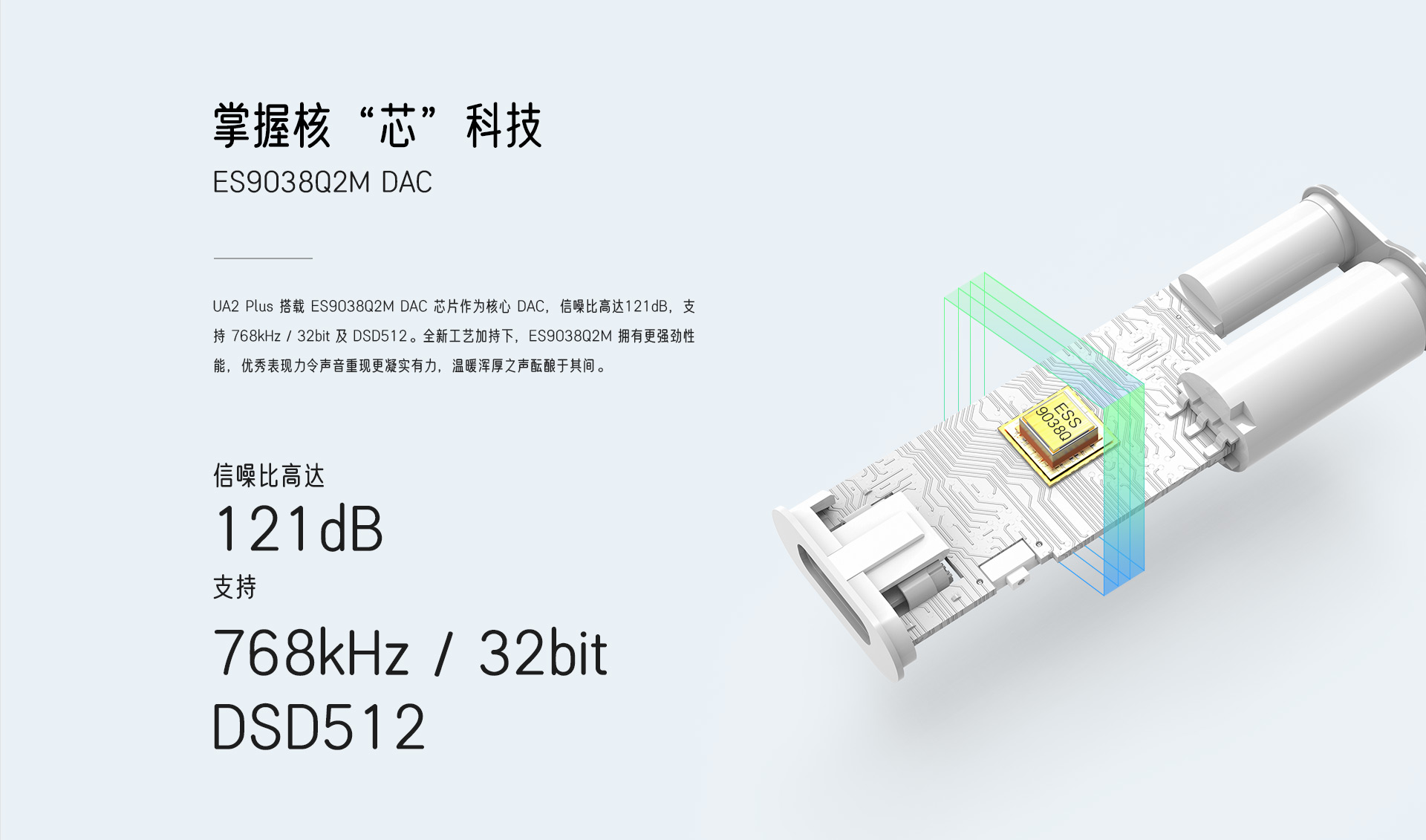 UA2 Plus 便携耳放
