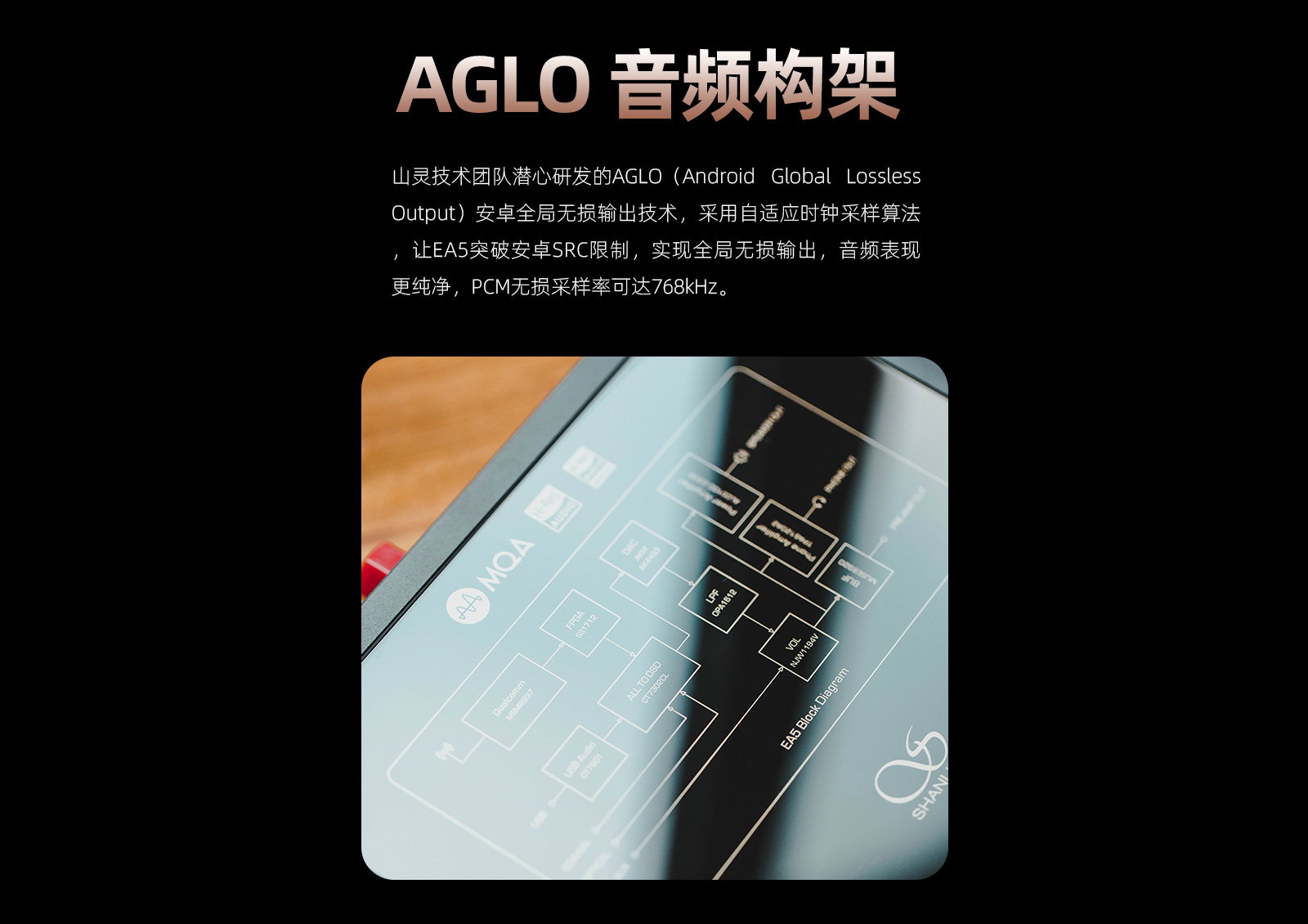 EA5 流媒体功放一体机
