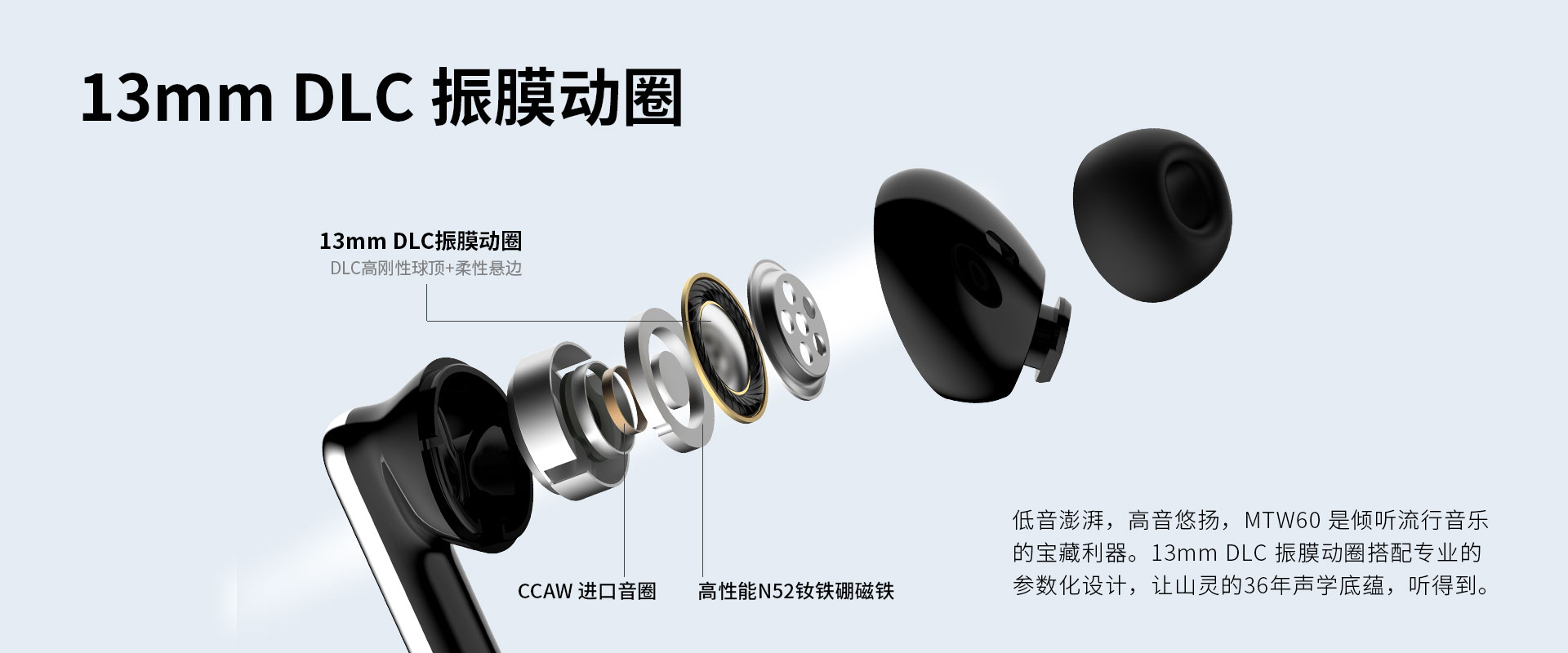 MTW60真无线HiFi耳机